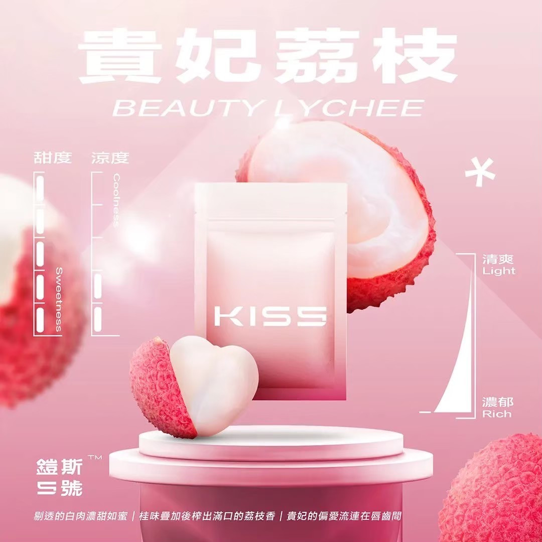 <p><strong>KIS5煙彈 3顆起出貨<br />
一代通用/單顆獨立包裝</strong></p>